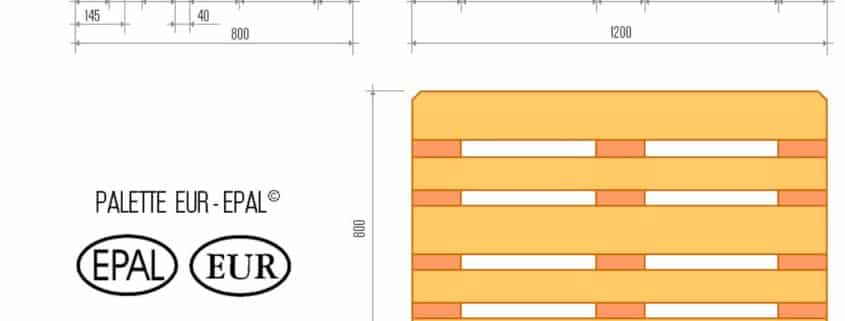 medidas palet europeo